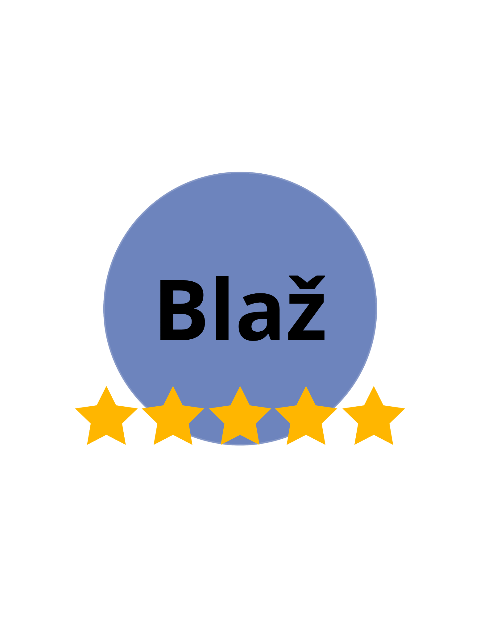 Blaž