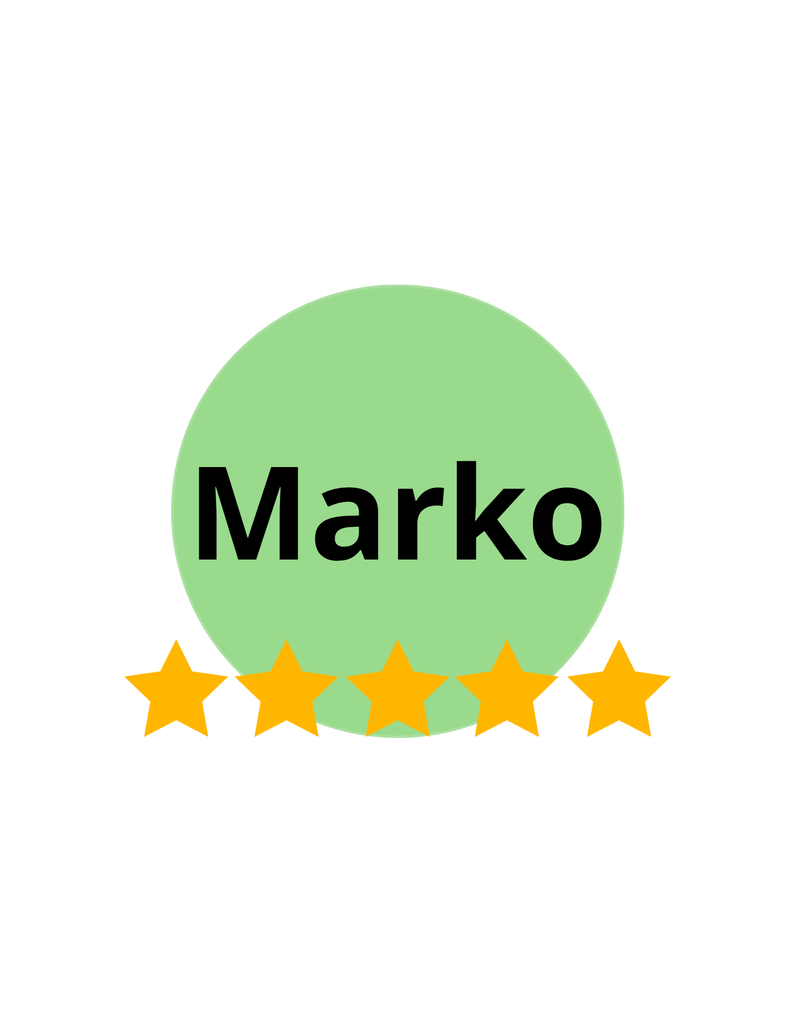 Marko